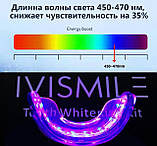 Світлодіодна система вибілювання зубів IVISMILE Зняття запалення й Дезінфекція Оригінал Стандарт, фото 3
