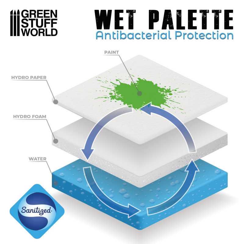 Green Stuff World: Wet Palette. Влажная палитра для акриловых красок - фото 2 - id-p1819979628