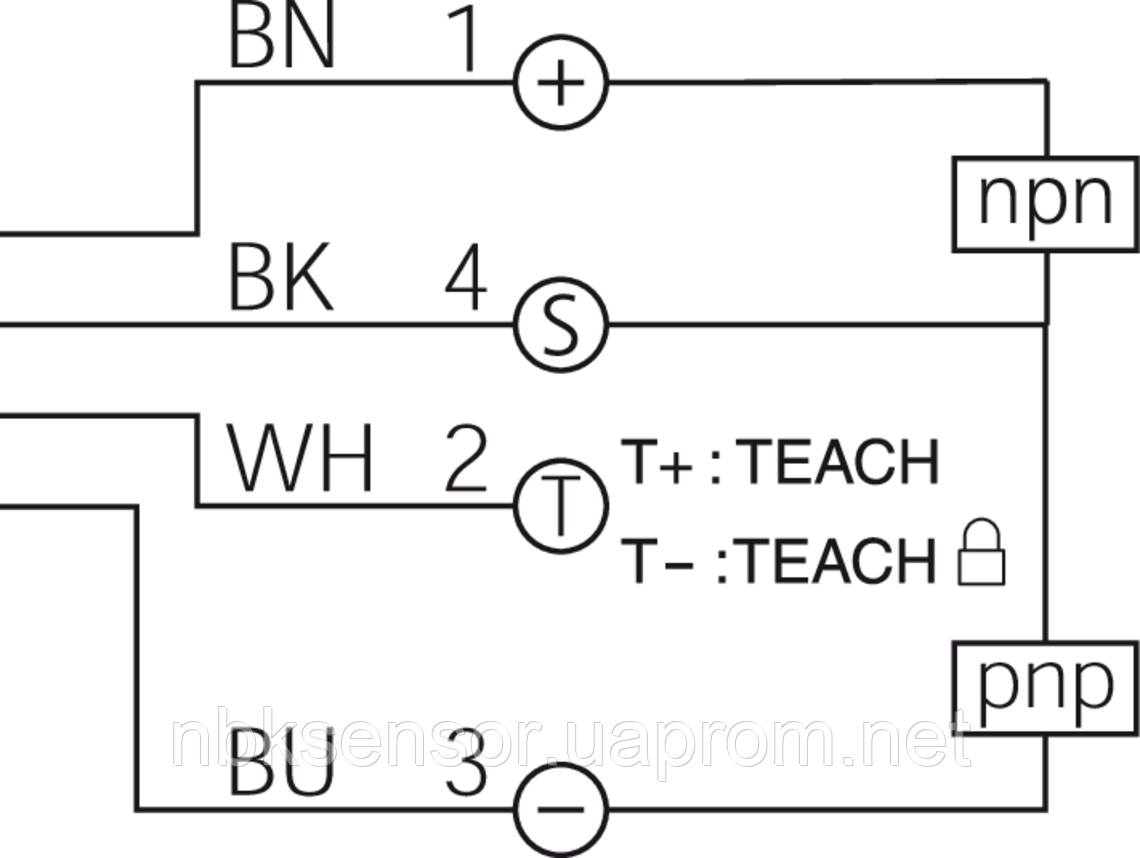 Купить Щелевой датчик для этикеток, Push-pull (2x), NO/NC, IP 67 ...