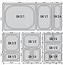 Гастрономічна ємність з кришкою з нержавіючої сталі 32.5х26.5х15см для кафе магазину фастфуду GN1/2, фото 7