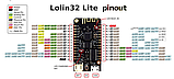 Модуль ESP32 Wemos LoLin32 CH340 4MB Wi-Fi Bluetooth, фото 5