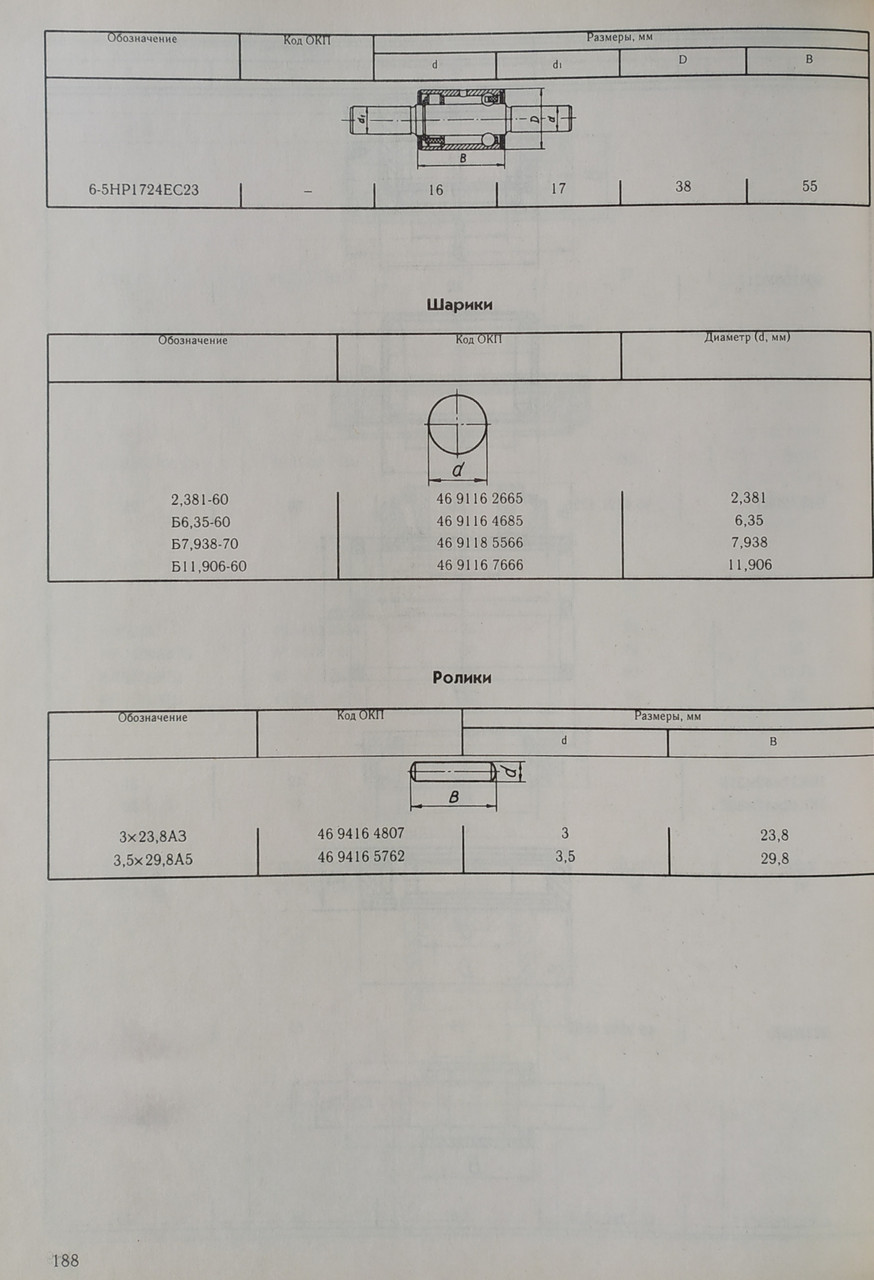 Купить ГАЗ 3110 КАТАЛОГ ЗАПЧАСТИН, цена 395 ₴ — Prom.ua (ID#1820451704)