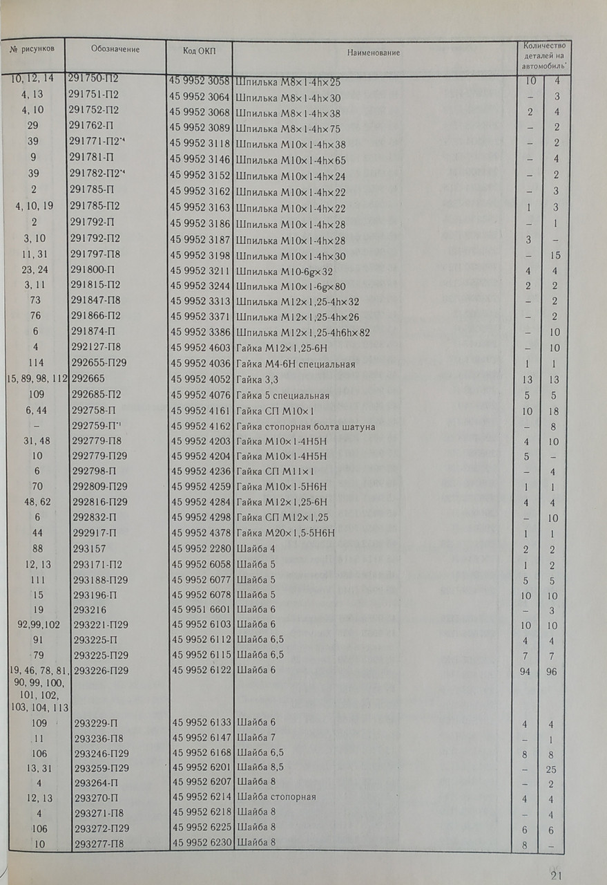 Купить ГАЗ 3110 КАТАЛОГ ЗАПЧАСТИН, цена 395 ₴ — Prom.ua (ID#1820451704)