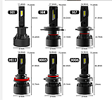 Led Лампи в авто F3 цоколь HB4 Оригінал! 90W 10000LM Canbus, фото 9
