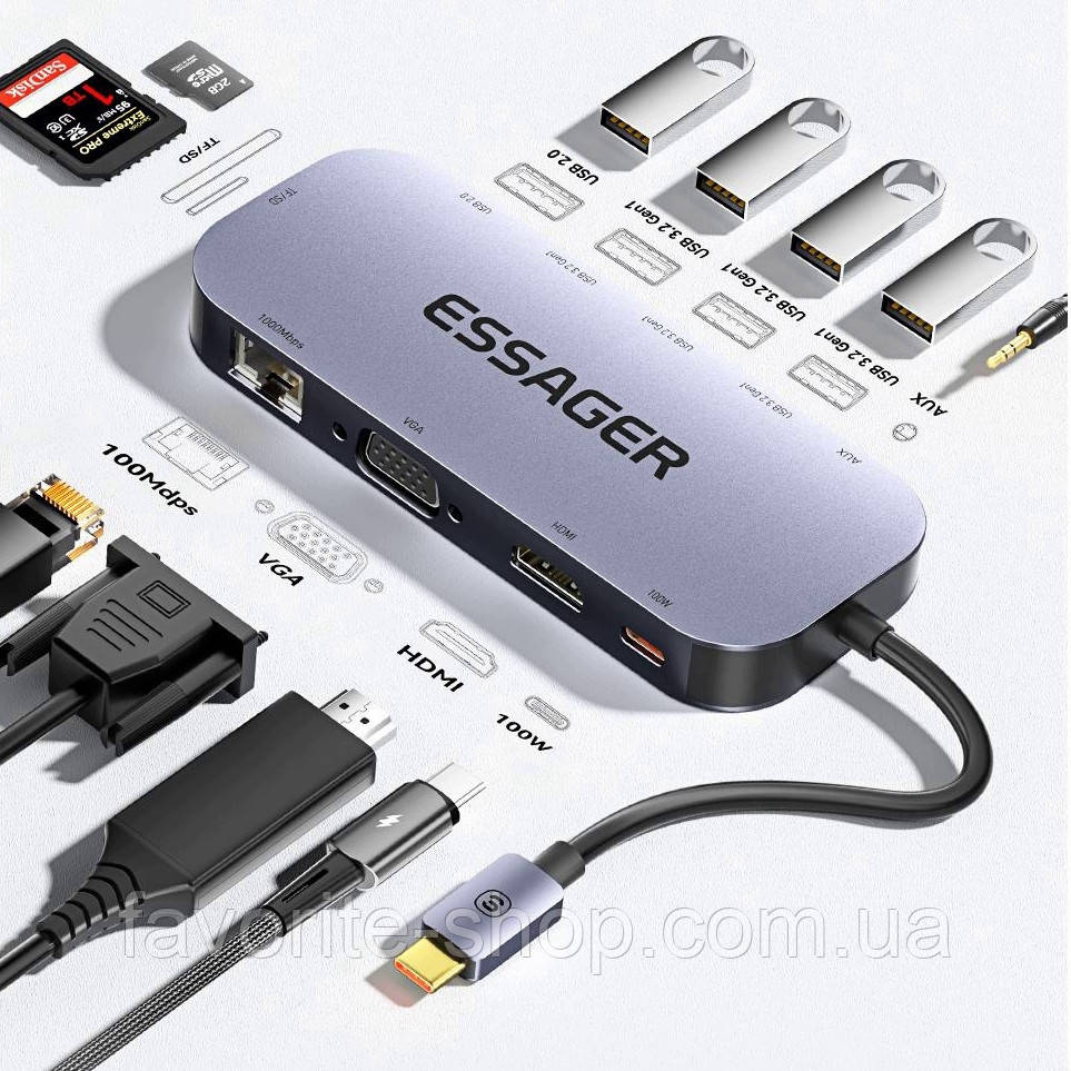 USB-Хаб Essager 11-in-1 Type-C, фото 1