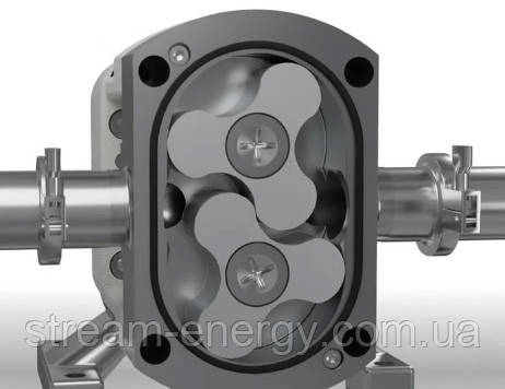 кулачкові насоси стрім-енерджі кулачковый насос для вязких пищевых продуктов химических жидкостей густых продуктов харчові насоси пищевые насосы
