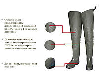 Рыбацкие сапоги заброды производство Белоруссия, болотники, оригинал, выполнены из водонепроницаемой ткани