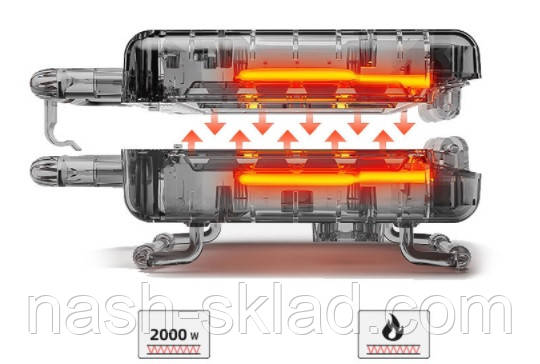 Электрогриль Sokany SK-226 (контактный гриль) - фото 5 - id-p1821351757