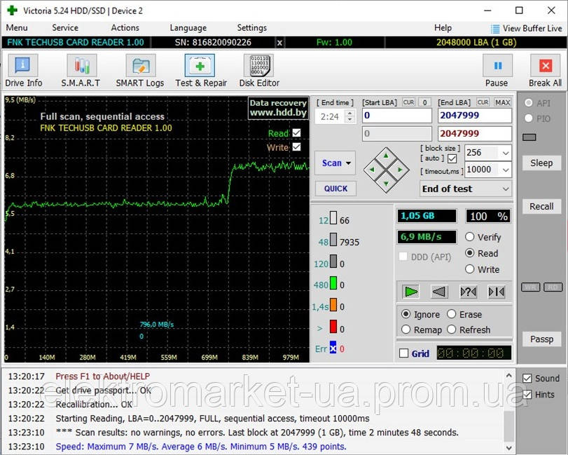 Купити Карта пам'яті XDPicture Card 1Gb TOSHIBA M, ціна 340 ₴ Prom