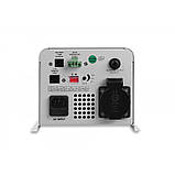 Аварійне джерело живлення POWER SINUS 1500 12/230V (1500/3000), фото 4