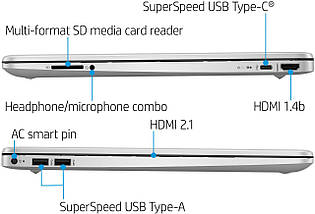 Ноутбук HP 15-dy4013dx (6X3B4UA), фото 5
