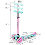 Самокат дитячий триколісний Kidwell UNO HAPPY HUBAUNO01A4, фото 10