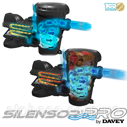 Насос DAVEY Silensor 10 м.куб/год — потужний безшумний насос, фото 2