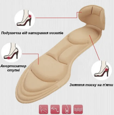 Устілки з масажними зонами Anti-slip Beige Розмір 35-40