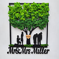 Картина на подарунок на весілля молодятам. Подарунок на річницю весілля дружині, сімейній парі