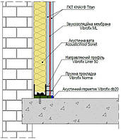 Звукоизоляция стен из пеноблока система Knauf W626 Vibrofix CW 82 ML - 82мм