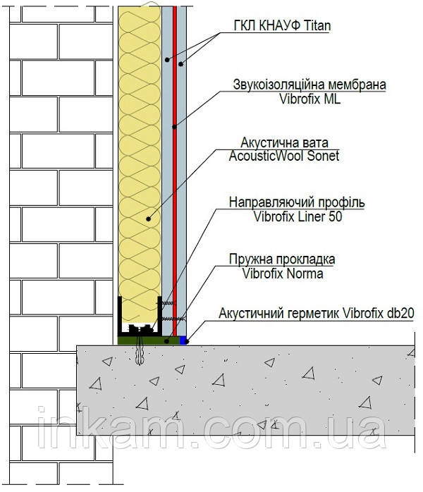 Звукоізоляція стін з піноблоку система Knauf W626 Vibrofix CW 82 ML - 82мм