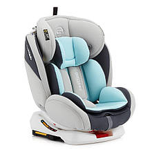 Дитяче автокрісло Sesttino Oktagon ISOFIX blue 0-36 кг