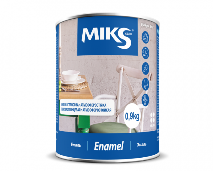 Емаль алкідна "Miks" блакитна 0,9кг., фото 1