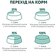 Сухий корм Optimeal для дорослих кішок - курка, 200г, фото 10