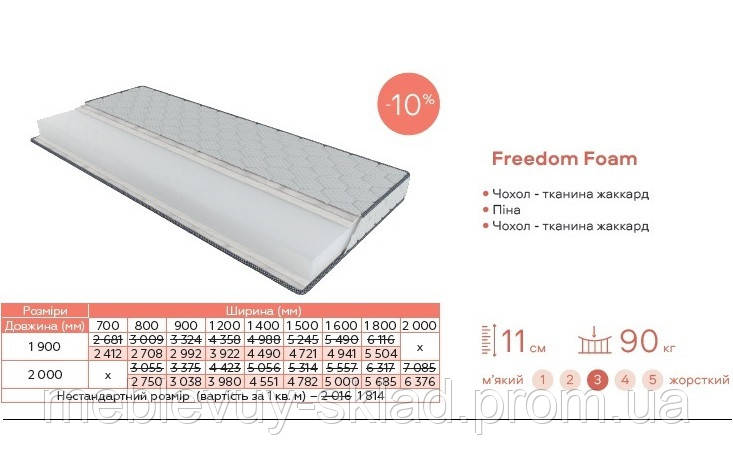 Матрац Freedom Foam