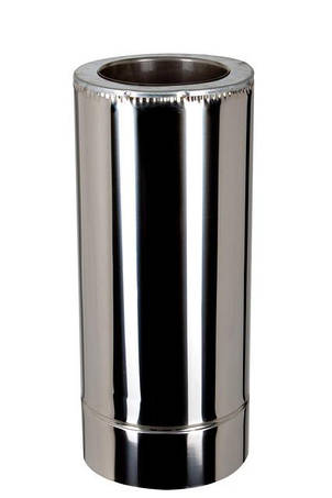 Утепленні системи димаря