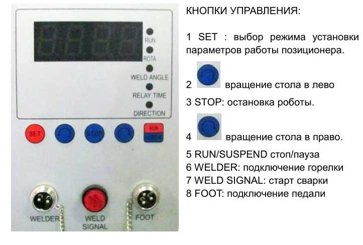 Автоматический сварочный позиционер CNC-100 (грузоподъемность до 100 кг) - фото 2 - id-p525121988