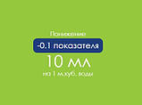 PH Minus AquaDoctor засіб для зниження рівня pH, сірчана кислота 35%, 1 л, фото 7