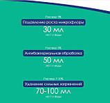AB Antibacterial Cleaner AquaDoctor універсальний засіб Аквадоктор для очищення поверхонь, фото 9