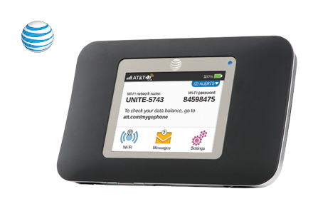 WiFi роутер 3G модем Sierra NetGear Zing 771s для Київстар, Vodafone, Lifecell, фото 1