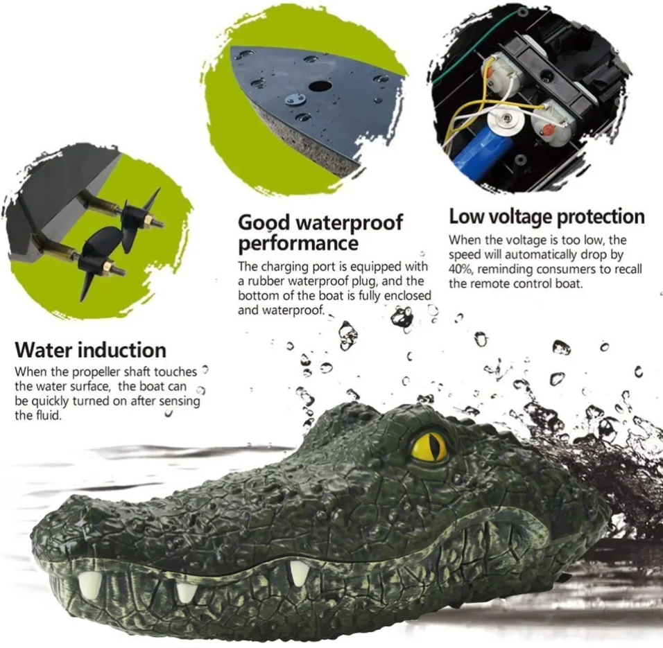 Купить Крокодил на радиоуправлении Crocodile реалистичный с пультом ...