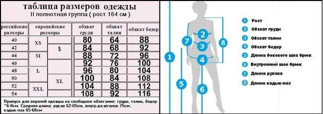 Как подобрать размер