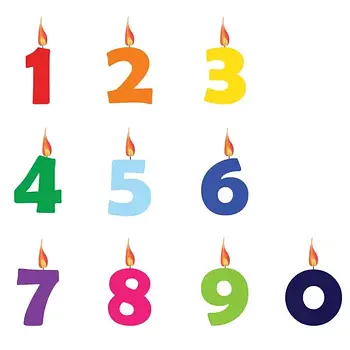 Свічки-Цифри