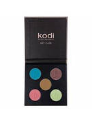 Тіні для повік