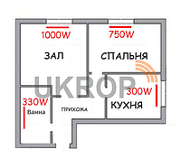 Система отопления 2к. квартиры Ukrop-v 2kv 2500, набор для монтажа