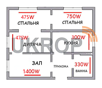 Система отопления 4к. квартиры Ukrop-v 4kv 3730, набор для монтажа