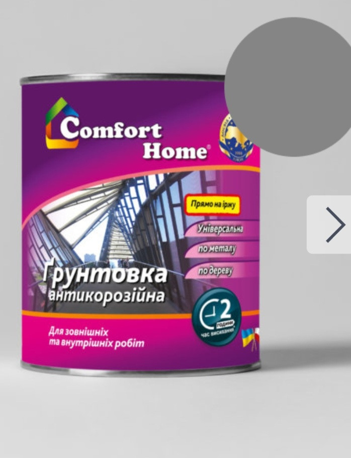 Грунтовка ГФ-021 Comfort Home сіра 2,8 кг