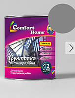 Грунтовка ГФ-021 Comfort Home серая 50кг