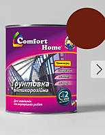 Грунтовка ГФ-021 Comfort Home червоно-коричнева 0,9 кг