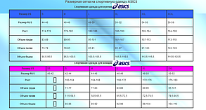 Шорти чоловічі бігові Asics Core 7IN SHORT (2011C337-001), фото 3