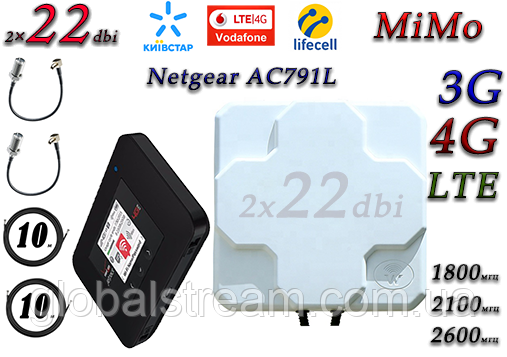 Повний комплект для 4G/LTE/3G Netgear AC791L + 4340 mAh і Антена планшетна MIMO 2×22dbi ( 44 дб) 698-2690МГц
