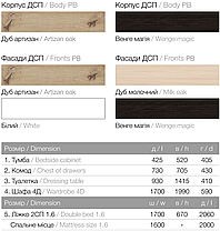 Шафа платтяна Кім чотиридверна ДСП Дуб Артизан, Біла (Світ Меблів TM), фото 3