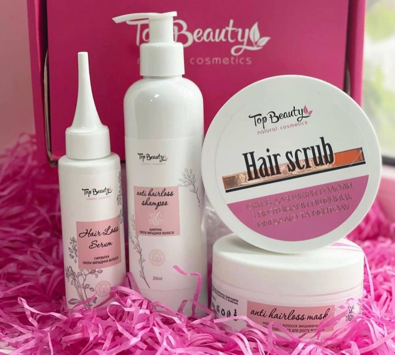 Безсульфатний набір проти випадіння та для стимуляції росту волосся від Top Beauty, фото 1