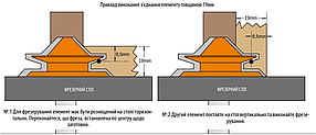 Фреза для кутових з’єднань HM D=50,8 I=22,2 A=45 S=12 T=9,5-19 (955.504.11), CMT, фото 4