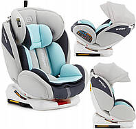 Детское автокресло Sesttino Oktagon ISOFIX 0-36 кг, голубой цвет