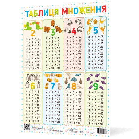 Таблиця Множення (60*42 см)