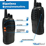 Рація Baofeng BF-888S G батарея USB комплект 10 шт+Ремінець на шию Mirkit, фото 4