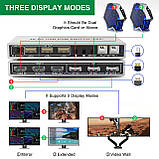 Два монітори DisplayPort HDMI KVM-перемикач 4K@60Hz 2-портовий розширений дисплей, фото 3