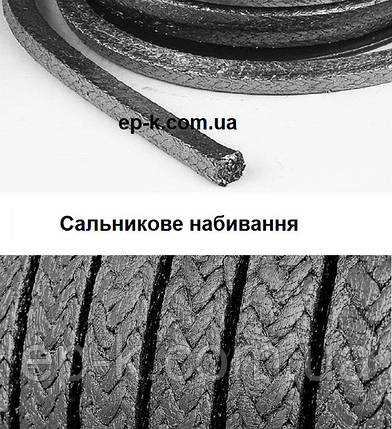 Сальникове набивання ГОСТ 5152-84, фото 1
