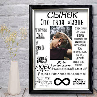Постери
